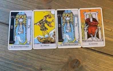 2024 gezien vanuit de Tarot